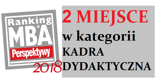 Ranking MBA Perspektywy