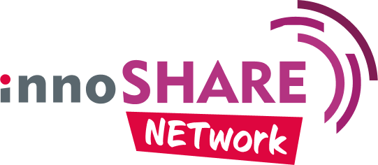 innoSHARE NETwork, logo