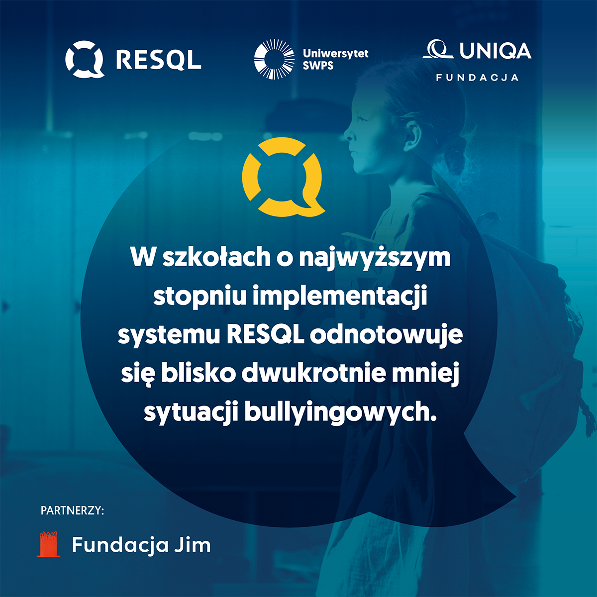 Schemat koła przemocy