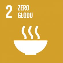 Zero głodu ikona drugiego celu zrównoważonego rozwoju