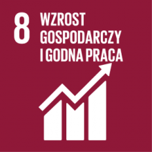 Wzrost gospodarczy i godna praca ikona ósmego celu zrównoważonego rozwoju
