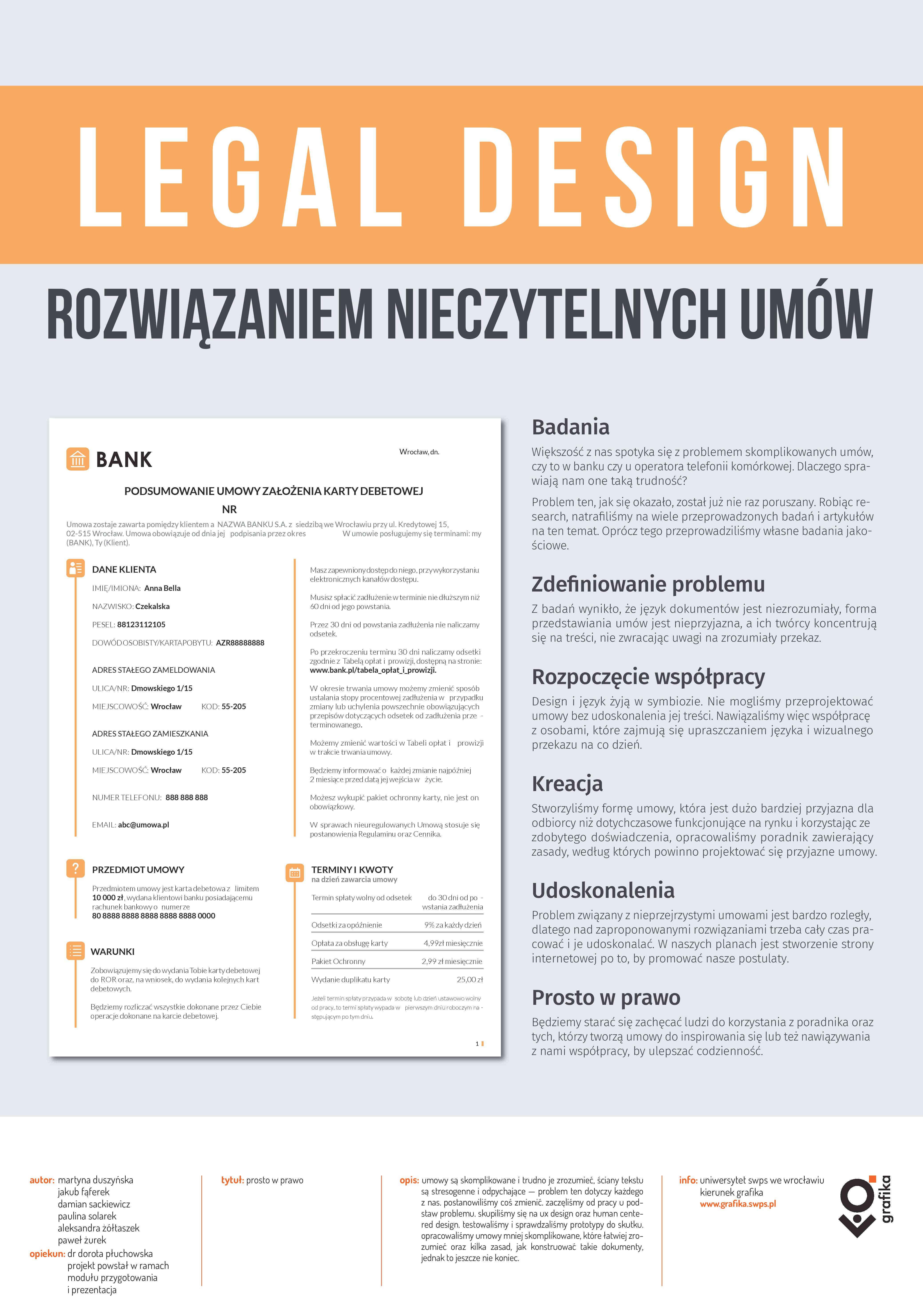 Praca z serii Legal Design tłumacząca, co oznaczają poszczególne elementy umowy z bankiem